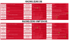 R0 DB normal vs cmptzn.png