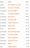 Schermata 2020-03-09 alle 10.18.21.png