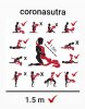 Coronasutra.jpg