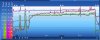 2009-12-10 - Test MPA 60min (Analyzer).jpg