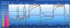 2009-12-13 - Test MPA 8min (Analyzer).jpg