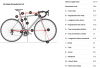 misure trek emonda h1 b.png
