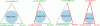 Triangolo-allenamento-recupero-alimentazione.gif