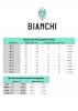 Bianchi-tabell_1.jpg Bianchi-tabell_1.jpg
