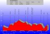 031107Giro Autunno.jpg