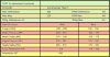 Tabella Test.jpg