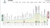 TirrenoAdriaticoTappa4.JPG TirrenoAdriaticoTappa4.JPG