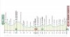 TirrenoAdriaticoTappa5.JPG TirrenoAdriaticoTappa5.JPG