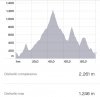 Screenshot_20200919-115559_Strava.jpg
