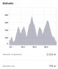 Screenshot_20200927-093112_Strava.jpg