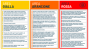 Dpcm_20201103_aree.png