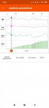 Screenshot_2020-11-21-19-26-57-675_com.strava.jpg Screenshot_2020-11-21-19-26-57-675_com.strava.jpg