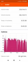 Screenshot_2020-12-22-15-31-24-826_com.strava.jpg Screenshot_2020-12-22-15-31-24-826_com.strava.jpg
