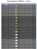 meteo cervia.JPG