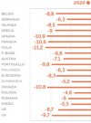 PIL @2020 fonte Commissione Europea.JPG
