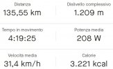 Screenshot_20210124-180158_Strava.jpg