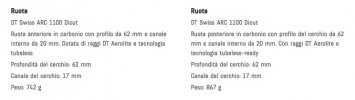 ruote.jpeg ruote.jpeg