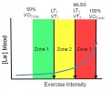 zone.jpe