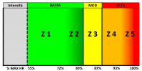 zone.png