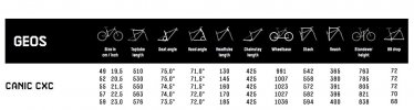 ktm-canic-cxc-bike-geometry.jpg