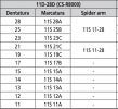 Schermata 2021-02-01 alle 14.05.00.png Schermata 2021-02-01 alle 14.05.00.png