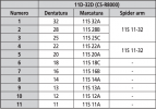 Schermata 2021-02-01 alle 14.15.28.png Schermata 2021-02-01 alle 14.15.28.png