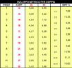 Schermata 2021-02-14 alle 08.58.50.png Schermata 2021-02-14 alle 08.58.50.png