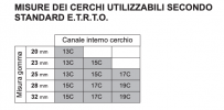 Schermata 2021-03-08 alle 15.49.34.png Schermata 2021-03-08 alle 15.49.34.png