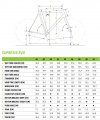 Cannondale_SuperSix_EVO_geometry.jpg