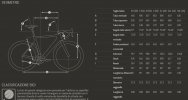2014 Ultimate CF SLX 9.0 - geometrie.JPG