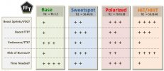 trainingTIZ_simplified1-1280x556.jpg