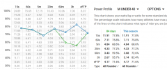 power curve.PNG power curve.PNG