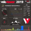Veloviewer.PNG