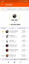Screenshot_2021-04-13-20-22-43-798_com.strava.jpg Screenshot_2021-04-13-20-22-43-798_com.strava.jpg