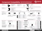 compatibilita-axs-sram.jpg