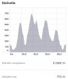 Screenshot_20210417-113130_Strava.jpg