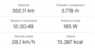 Schermata 2021-05-09 alle 18.32.34.png Schermata 2021-05-09 alle 18.32.34.png