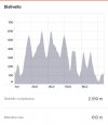 Screenshot_20210522-134115_Strava.jpg
