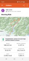 Screenshot_20210523-162124_Strava.jpg Screenshot_20210523-162124_Strava.jpg