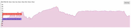 Schermata 2021-05-26 alle 15.42.06.png