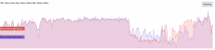 Schermata 2021-05-26 alle 15.41.04.png
