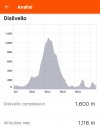 Screenshot_20210602-134238_Strava.jpg