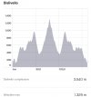 Screenshot_20210615-155129_Strava.jpg