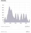 Screenshot_20210710-133040_Strava.jpg