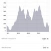 Screenshot_20210718-121103_Strava.jpg