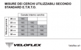 Schermata 2021-07-29 alle 15.06.49.png