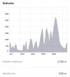Screenshot_20210731-135846_Strava.jpg
