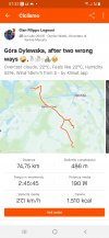 Screenshot_20210801-073230_Strava.jpg