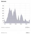 Screenshot_20210814-113728_Strava.jpg