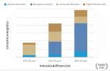 Schermata 2019-07-18 alle 23.18.41 copia.png